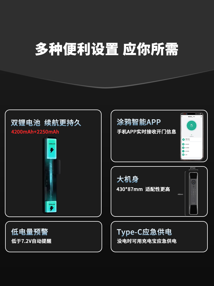 FU6 Plus 竖版适配