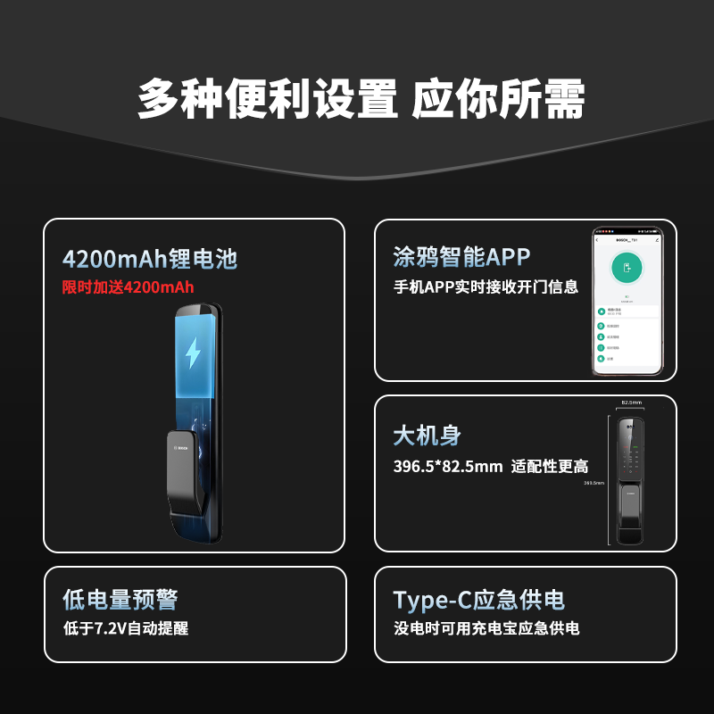 EL400VF 功能主图