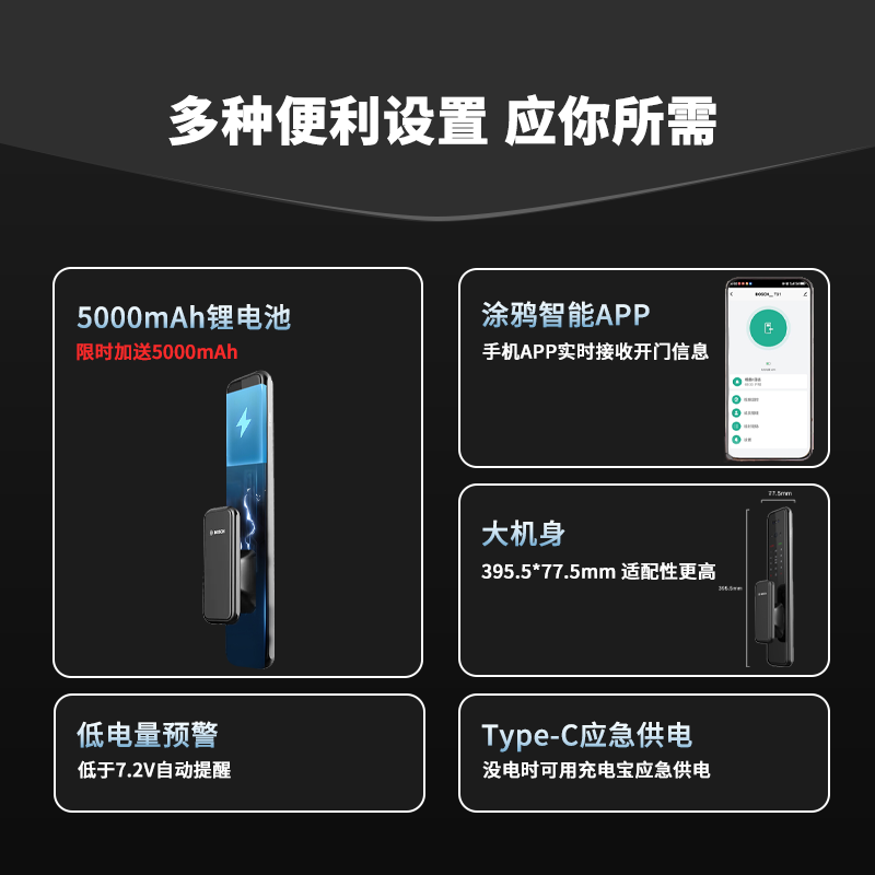 EL600VF 功能主图