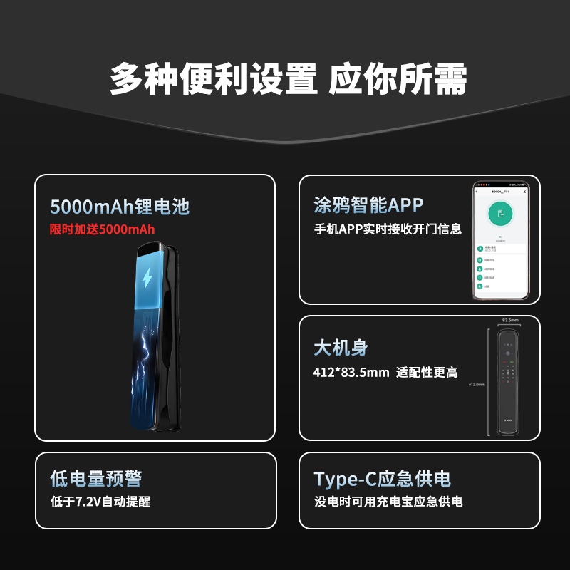 EL800VF 功能主图