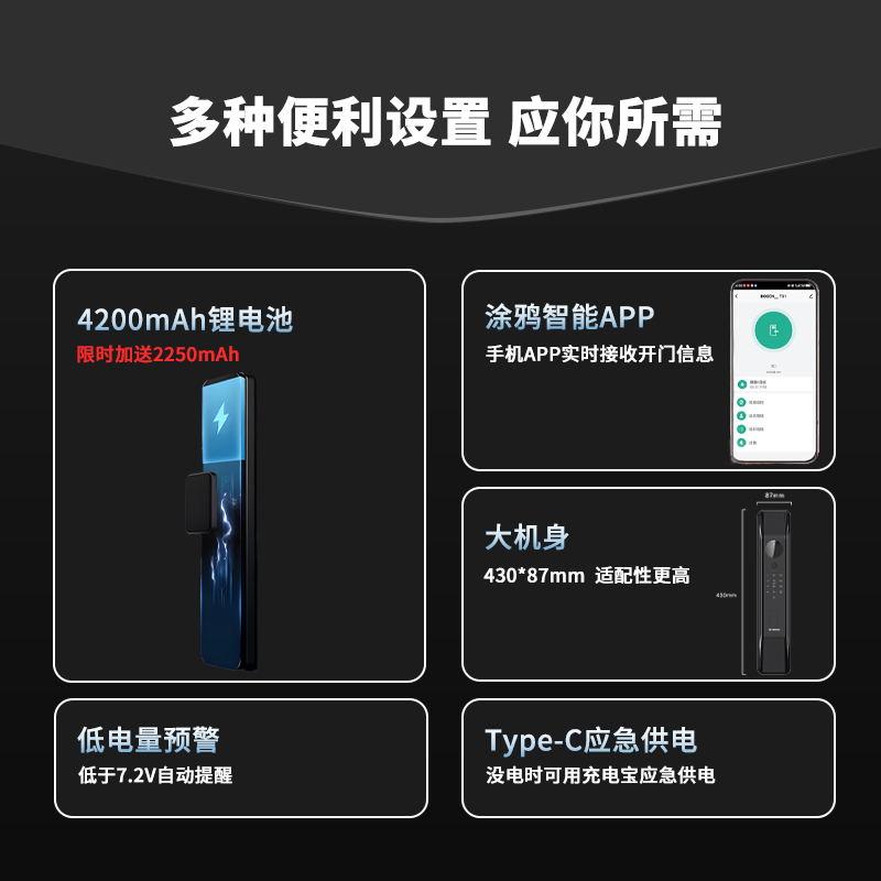 FU6 功能主图