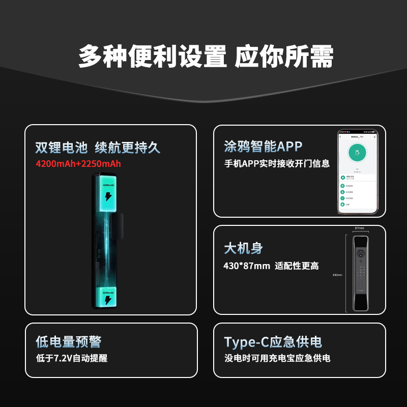 FU6 Plus 功能主图