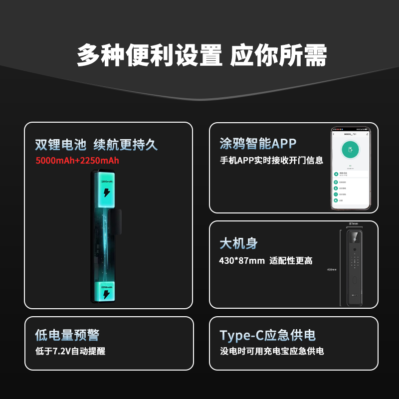 FU8 Plus 功能主图