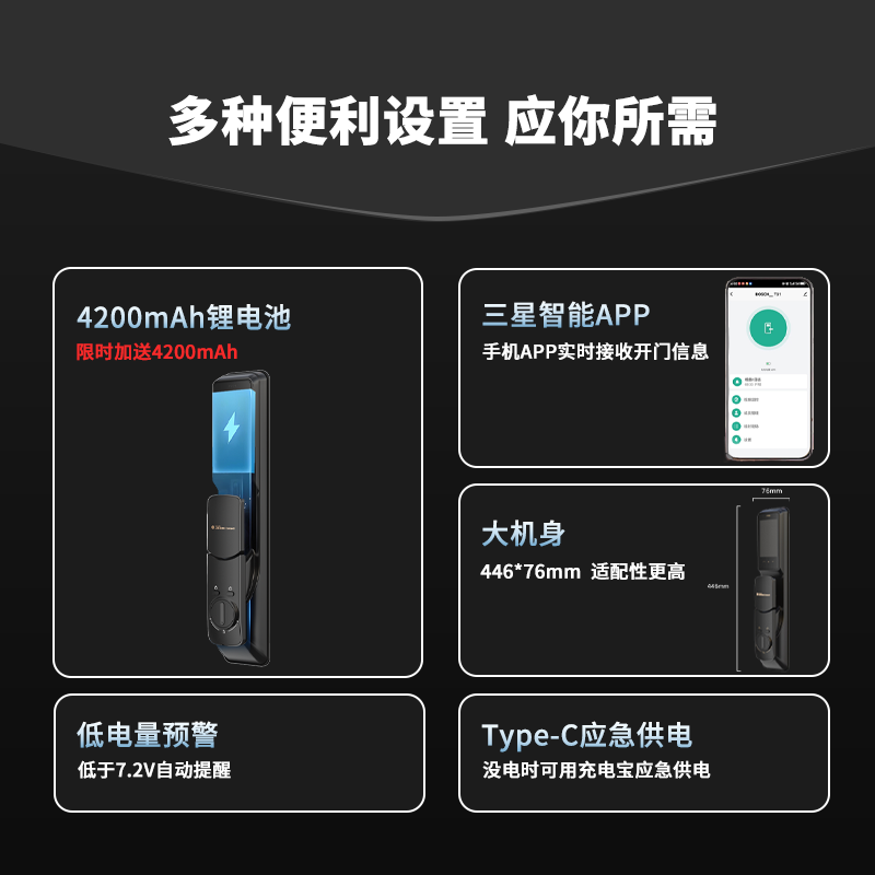 P90 Max 功能主图