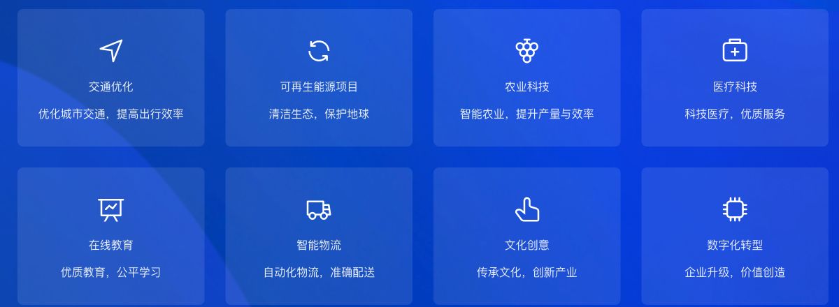 官网行业解决方案模块实际页面
